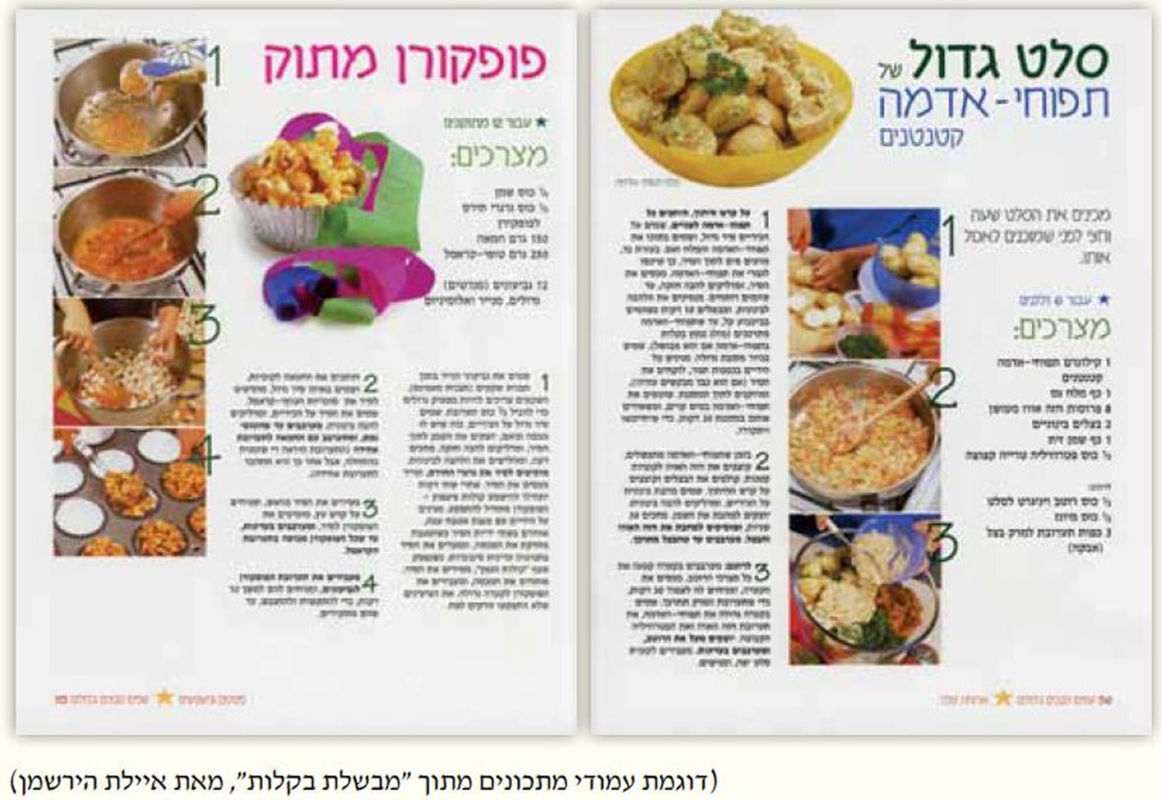 תמונה של מתכונים